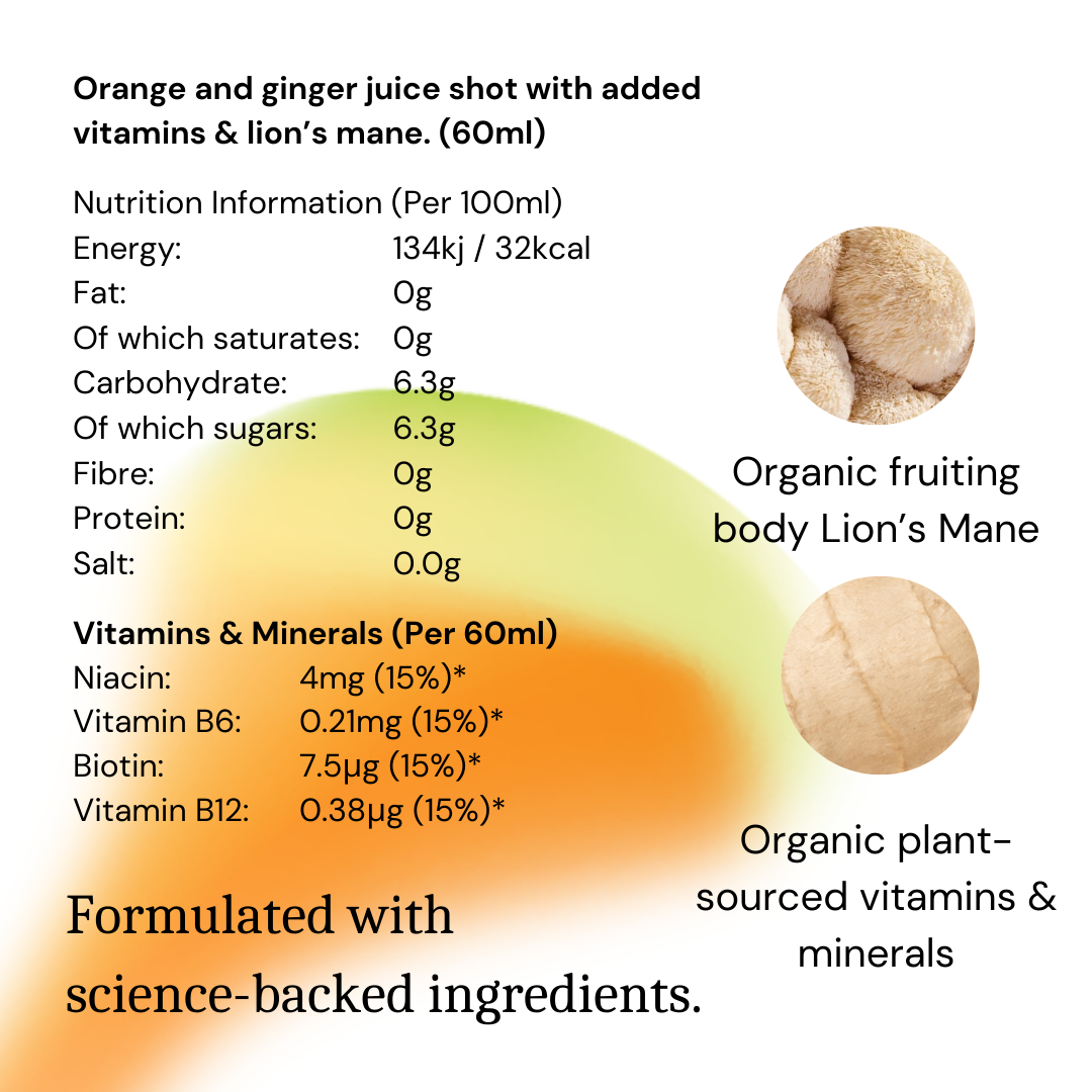 Xite Focus: Infused with Lion's Mane